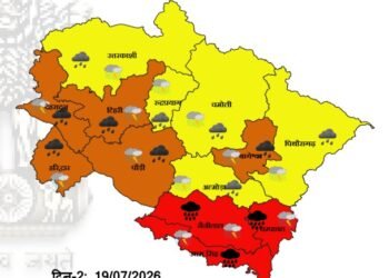 Uttarakhnad