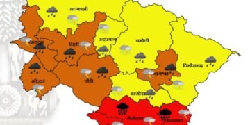 Uttarakhnad