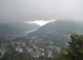 Nainital